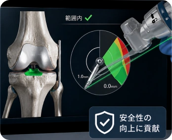 手術の実施の様子